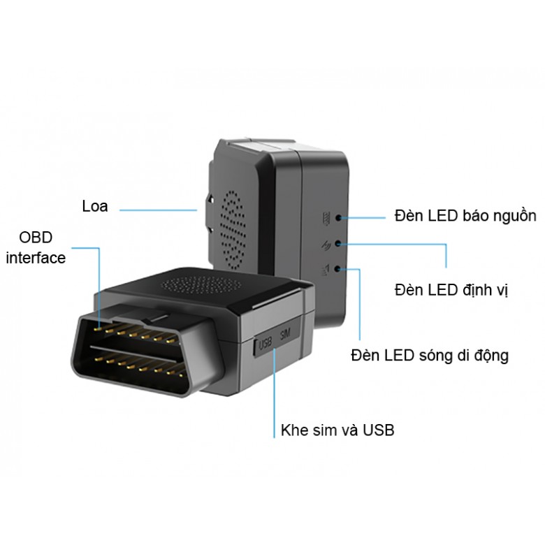 Định vị ô tô KATA OBD PRO không dây 4G
